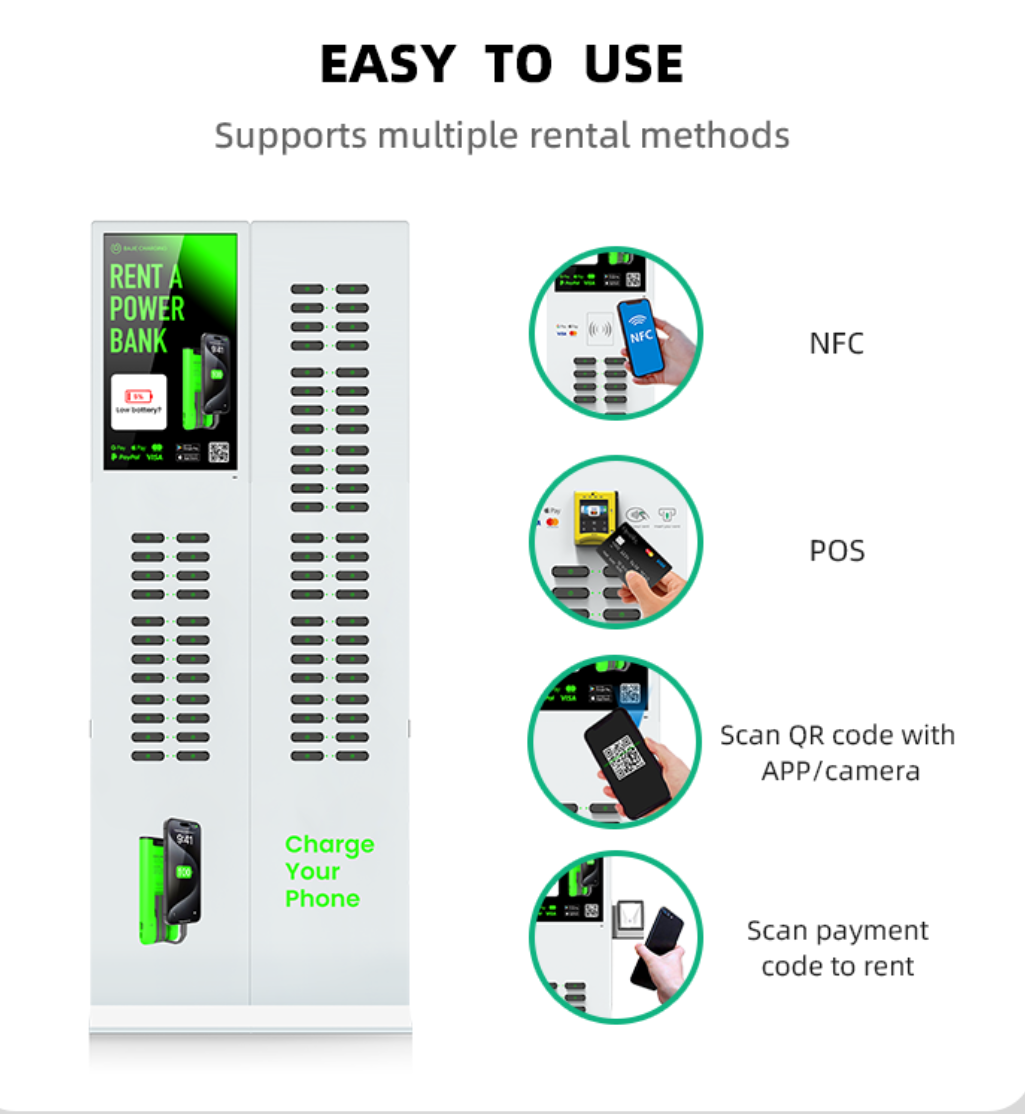 Compatible POS machines and Card Readers: Sumup,Stripe,PAX,NAYAX,MyPOS，meeting the payment habits of different countries