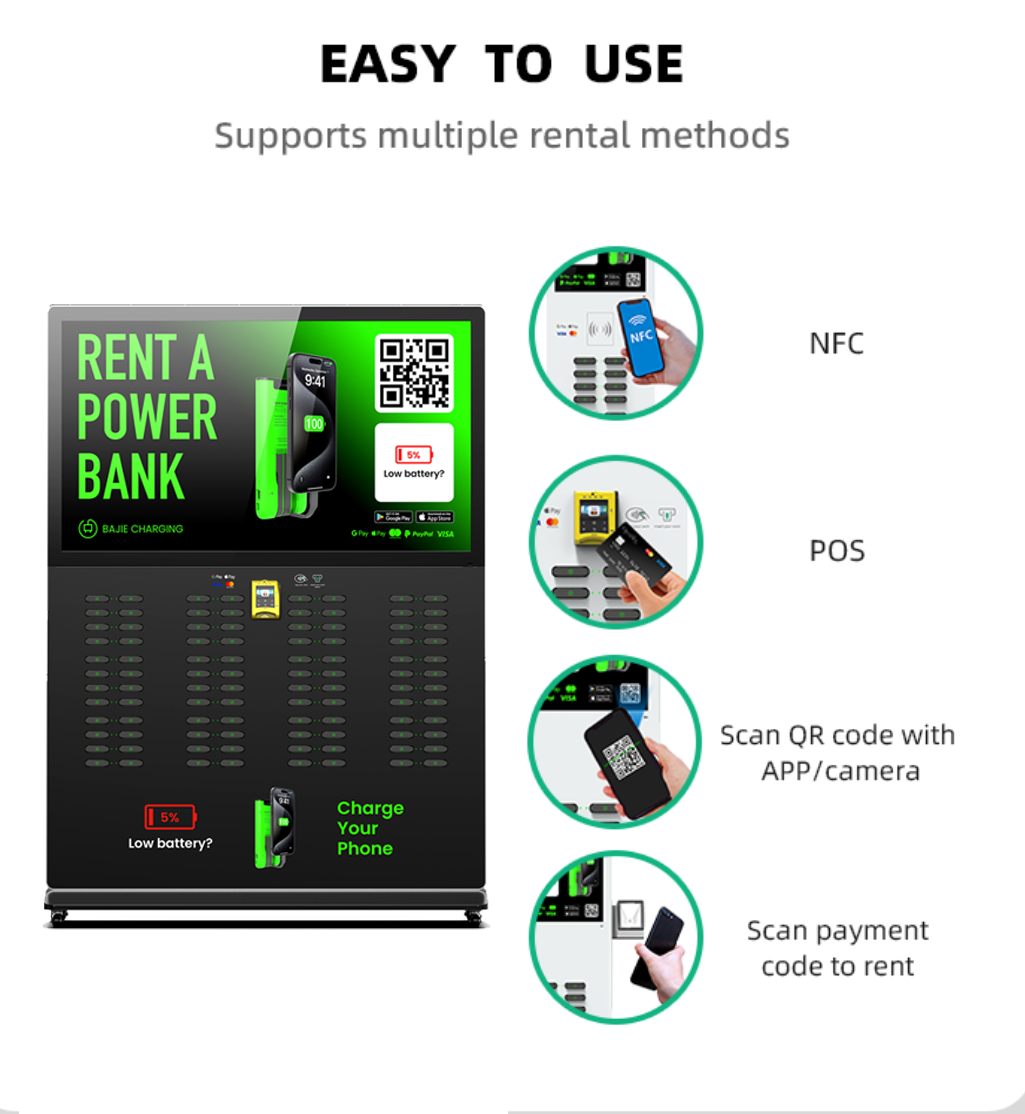 Compatible POS machines and Card Readers: Sumup,Stripe,PAX,NAYAX,MyPOS，meeting the payment habits of different countries