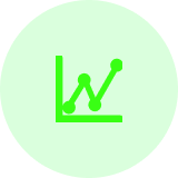 Return on Investment (ROI)